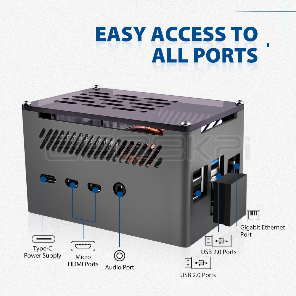 GeeekPi  Aluminum Brick Case B - огляд і ціна Turing Pi 2